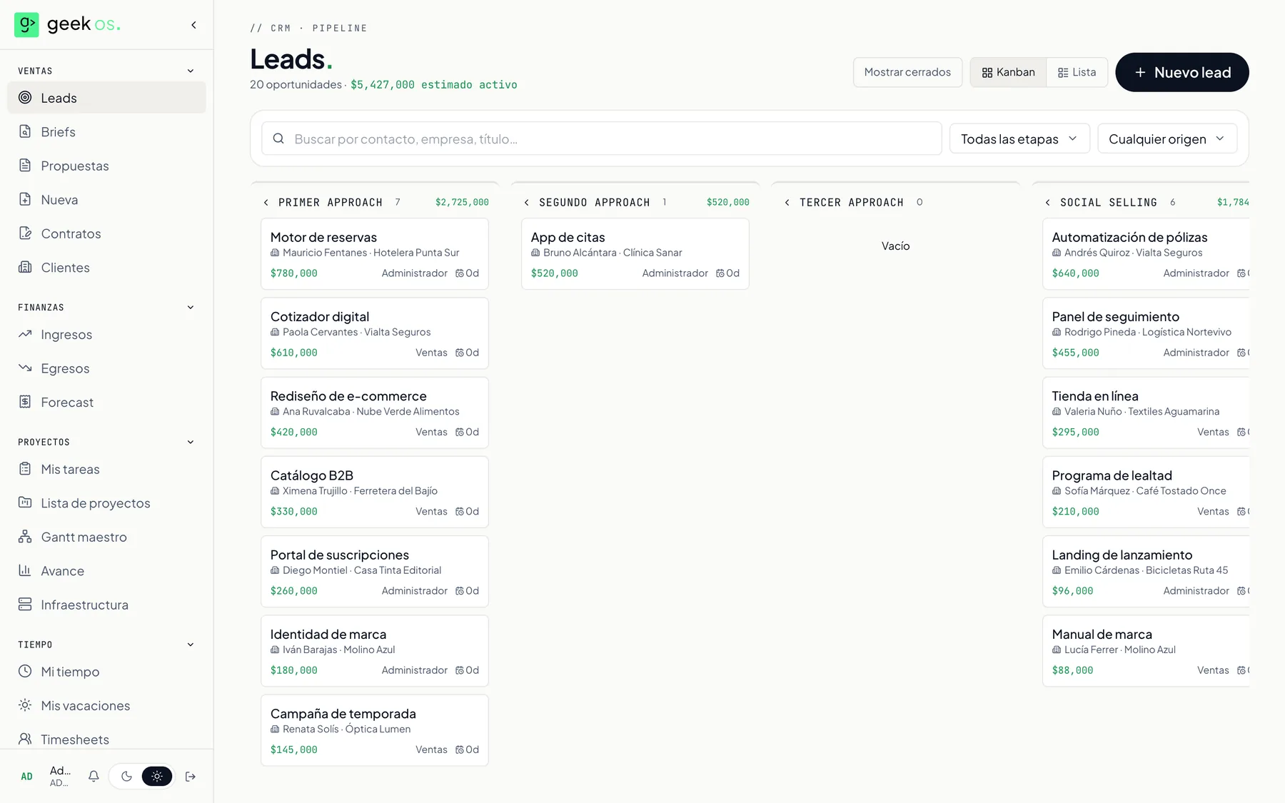 Lead en el pipeline
