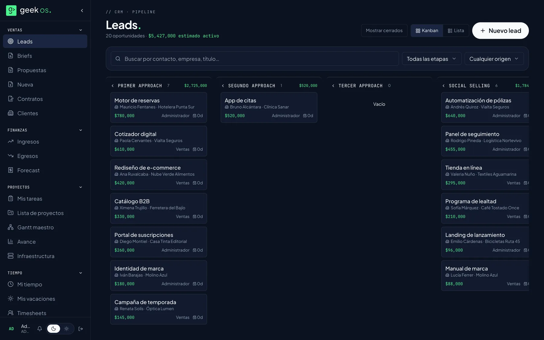 Lead en el pipeline