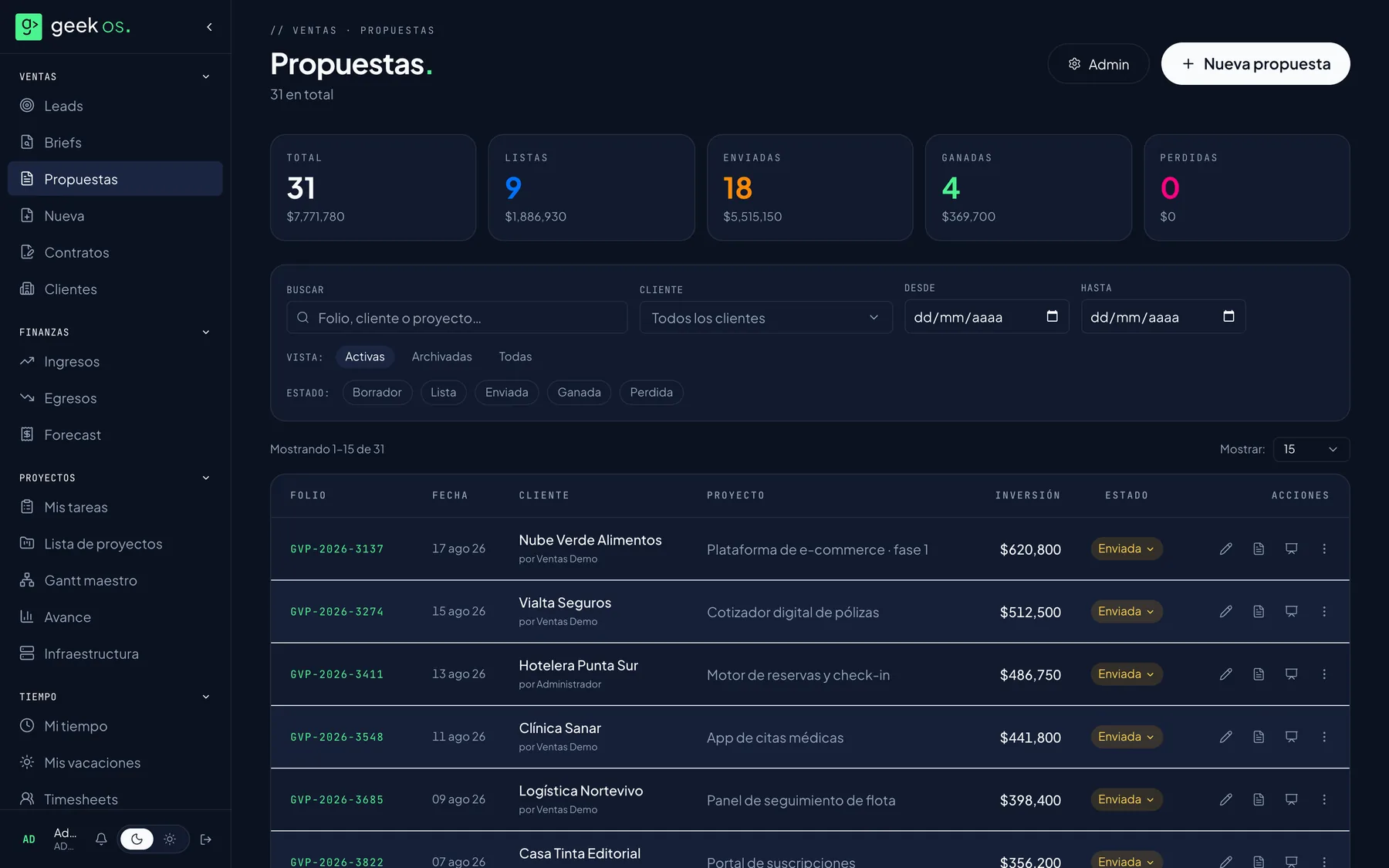 Propuesta enviada